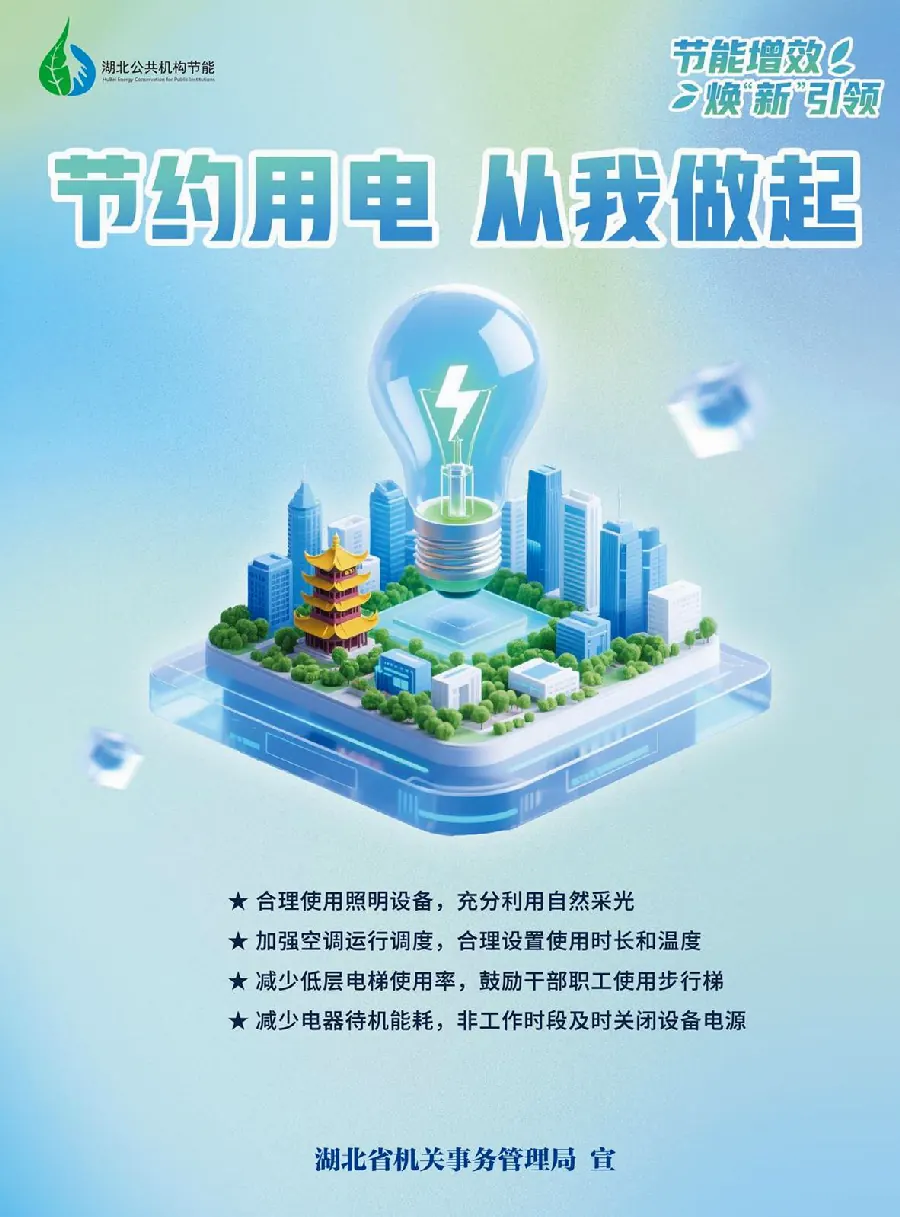 厨房省电习惯:做饭节能示例图