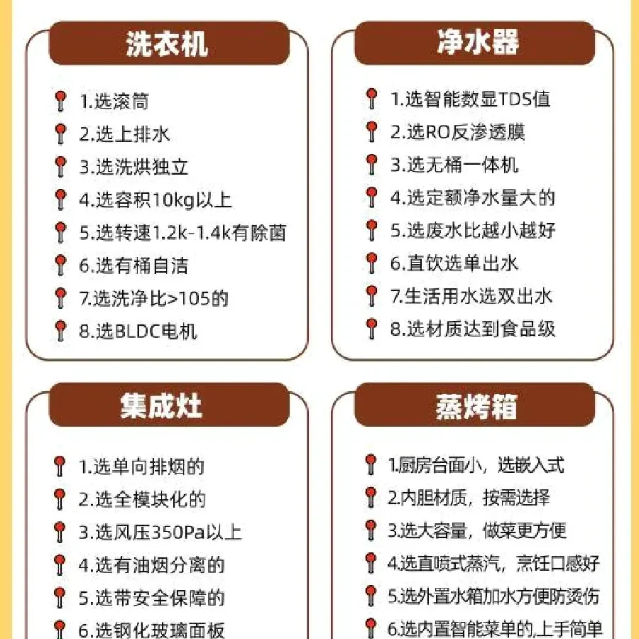 家电家电选购配图8