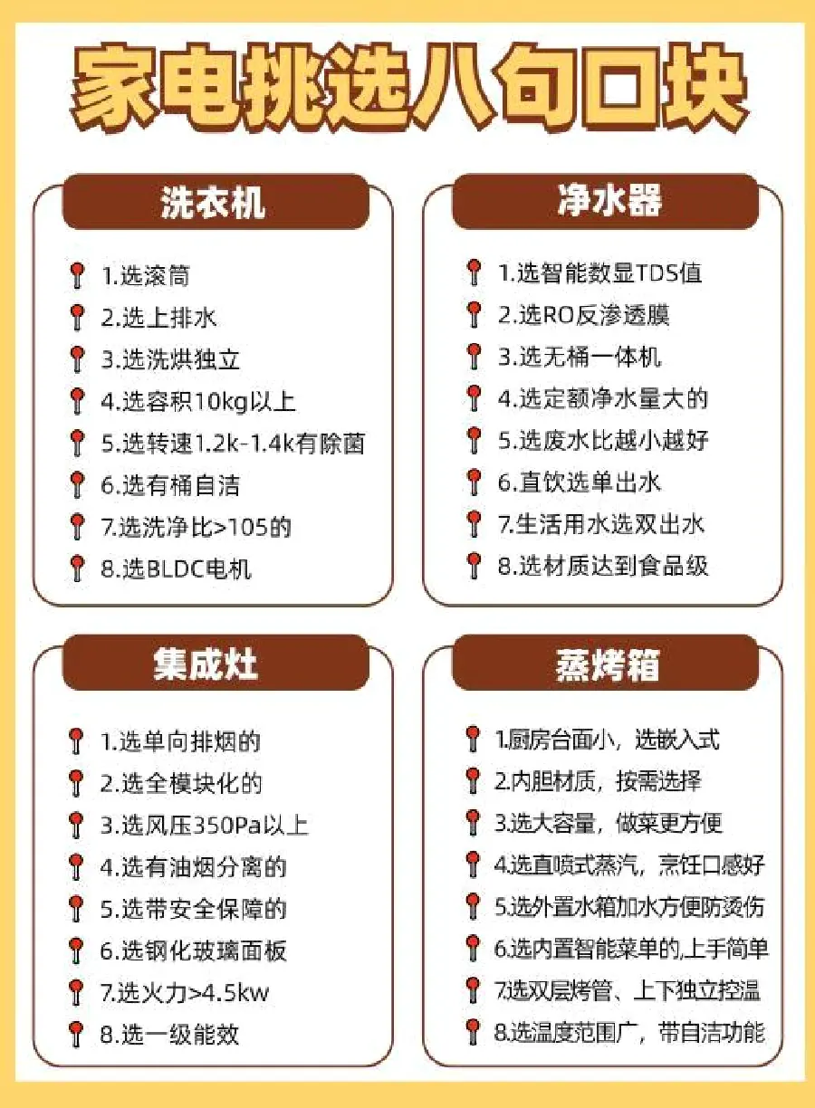 家电颜值与家居搭配示意图